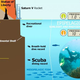 Illustration for article titled Just How Deep is the Deepwater Horizon Gusher?